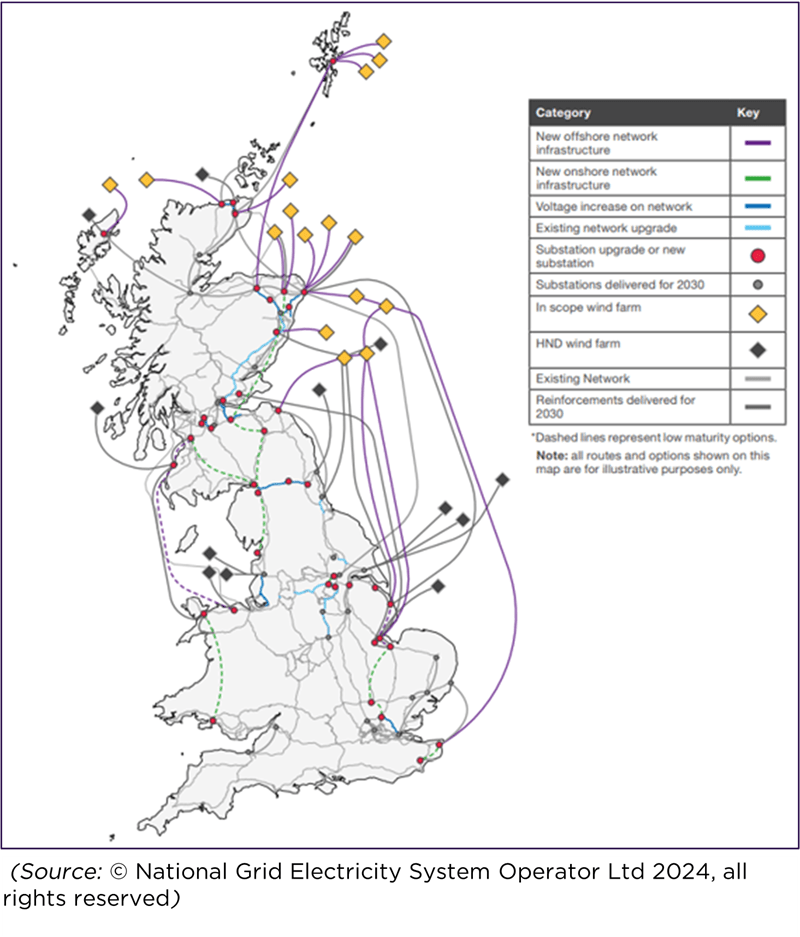 National Grid Electricity System Ltd 2024, all rights reserved