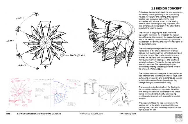 Mausoleum Architecture