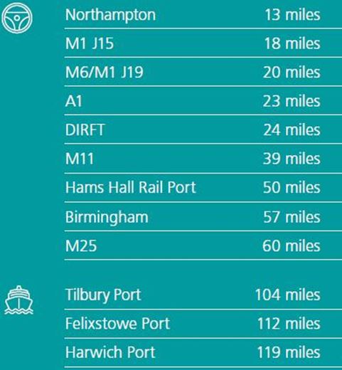 200,000 Sq Ft , Pegasus Court NN15 - Available