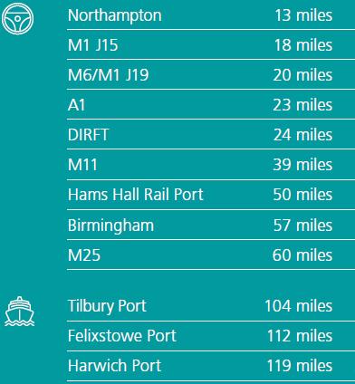 200,000 Sq Ft , Pegasus Court NN15 - Available