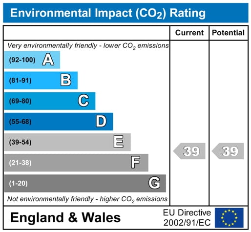 3 bedroom house, Badminton Road, Old Sodbury BS37