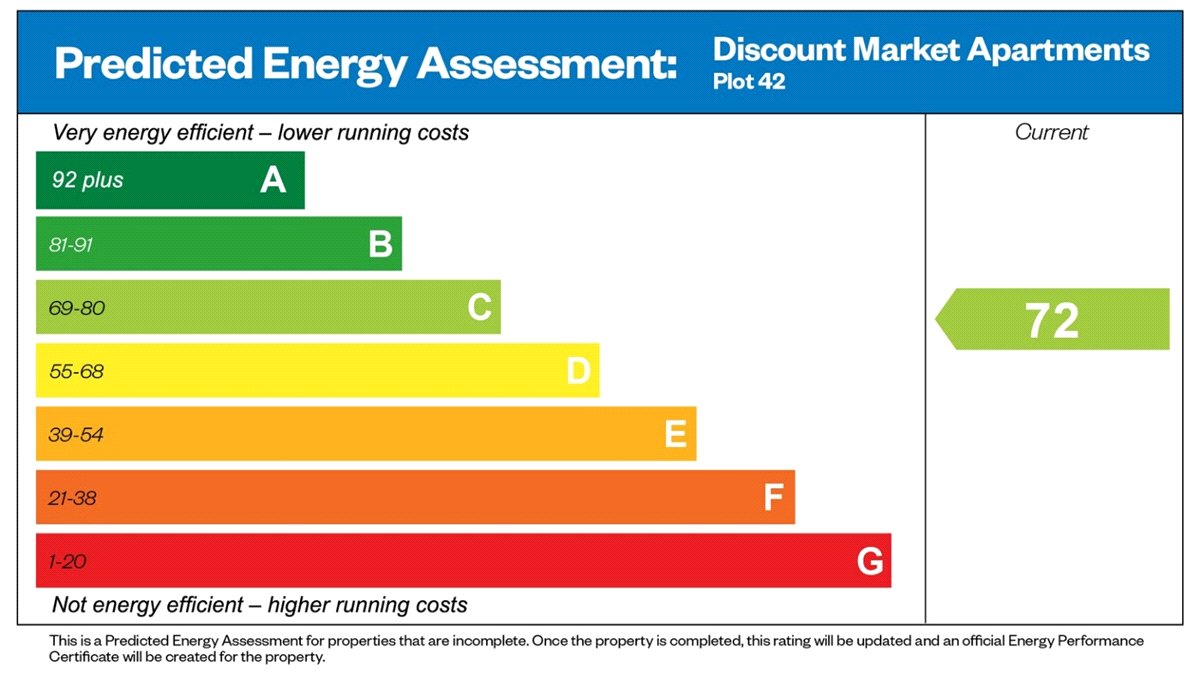 2 bedroom flat, Massingham Way, Waterbeach CB25 - Available