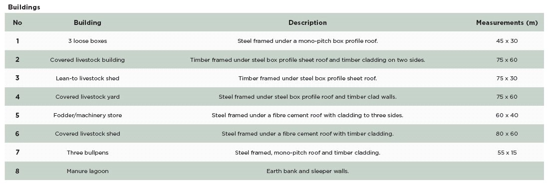 227 acres House, Buckland St. Mary, Chard TA20 - Available