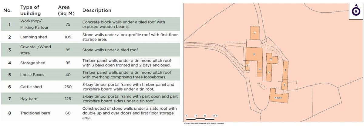 86.6 acres House, Monkwood, Bridport DT6 - Sold